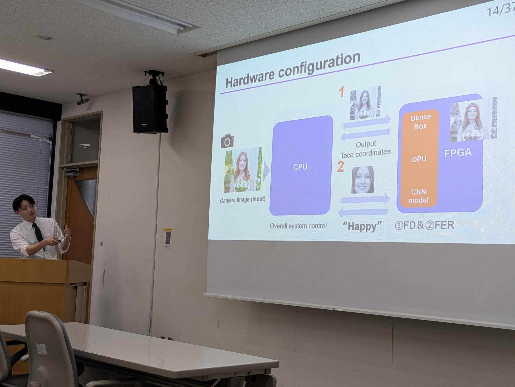 CANDAR 2024 presentation