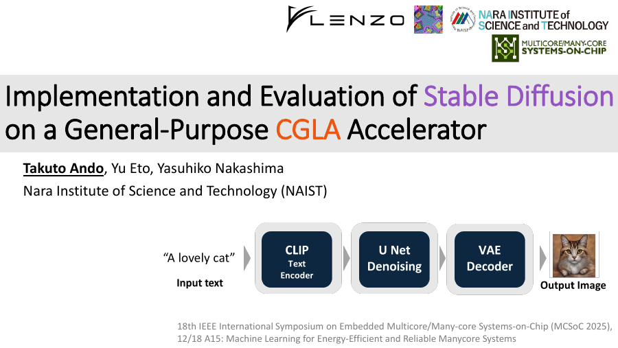 Stable DiffusionのCGLA実装と評価 — PDF